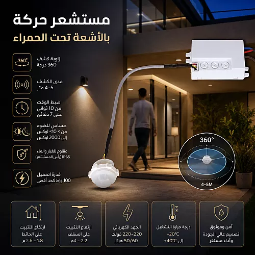 حساس الحركة بتقنية الموجات الدقيقة 5.8GHz - تحكمًا تلقائيًا في الإضاءة بناءً على الحركة ومستوى الإضاءة المحيط من توفل