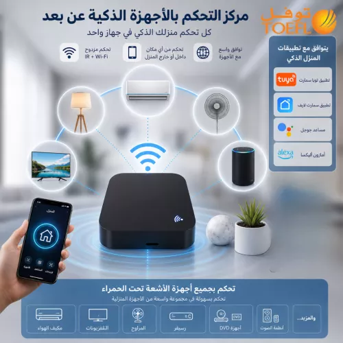 إضاءة جدارية مودرن ابيض E27*1