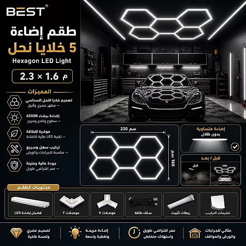 طقم إضاءة 8 خلايا النحل السداسية ليد Hexagon لقراج السيارات لون الانارة ابيض مقاس عرض*طول 2.3*2.4M .