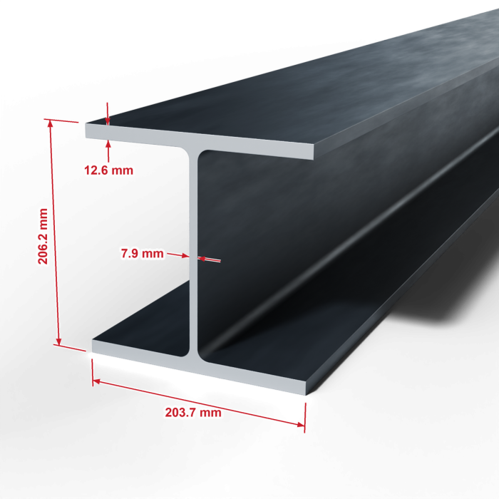 جسور واسعة الحواف W-Beams ASTM A992 بطول 6 و12 م