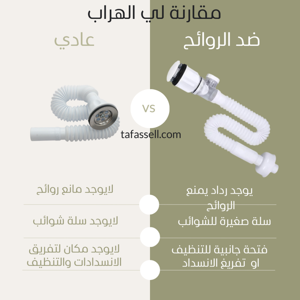 هراب مع لي جرجور مانع الروائح 1.1/4 بوصة  مع رداد   وفتحة تنظيف