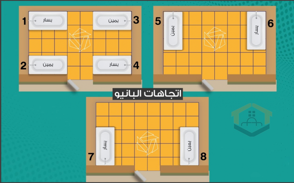 بانيو اكريلك 70×160 بمسند ومقبض يمين