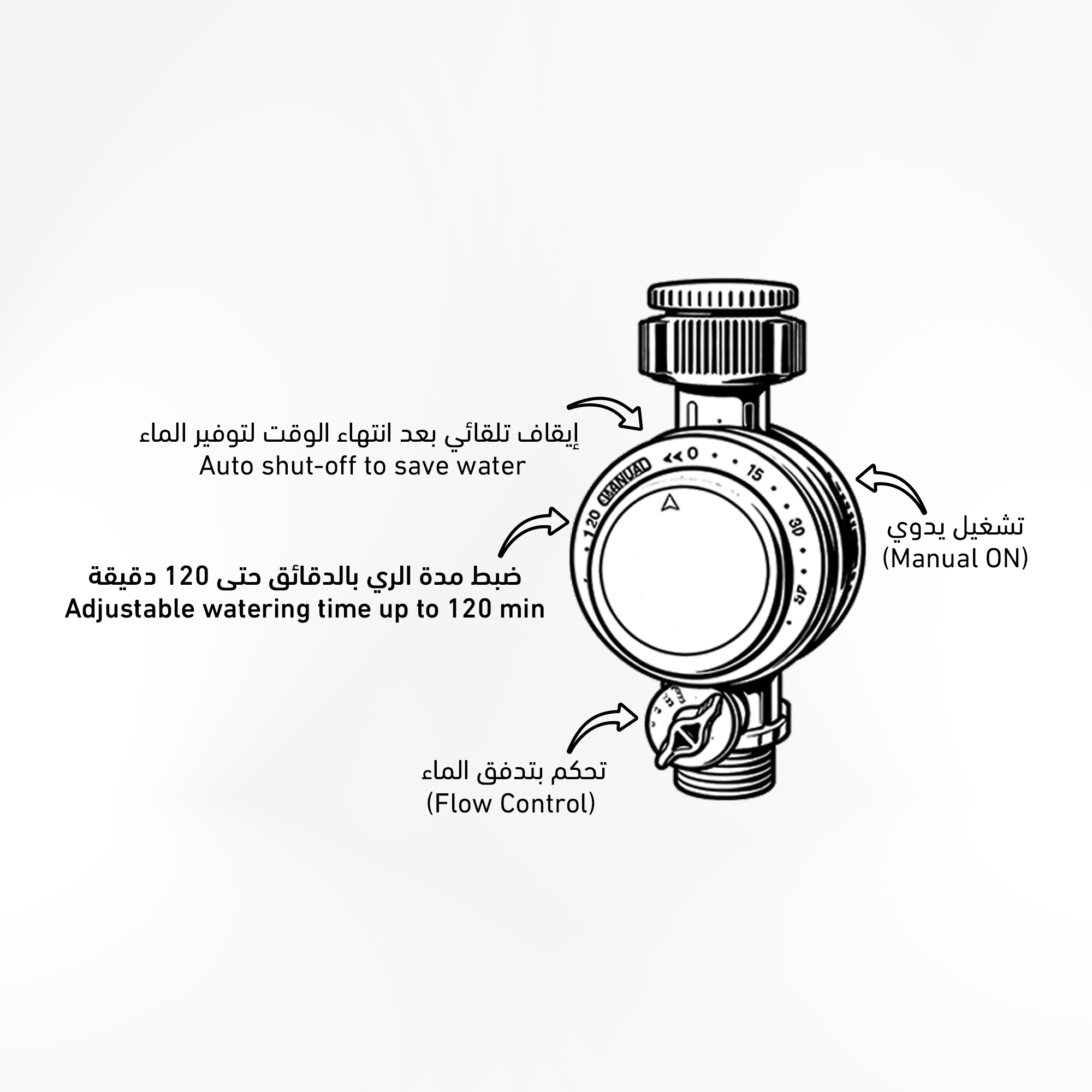 مؤقت مياه تلقائي هوزى TM28270