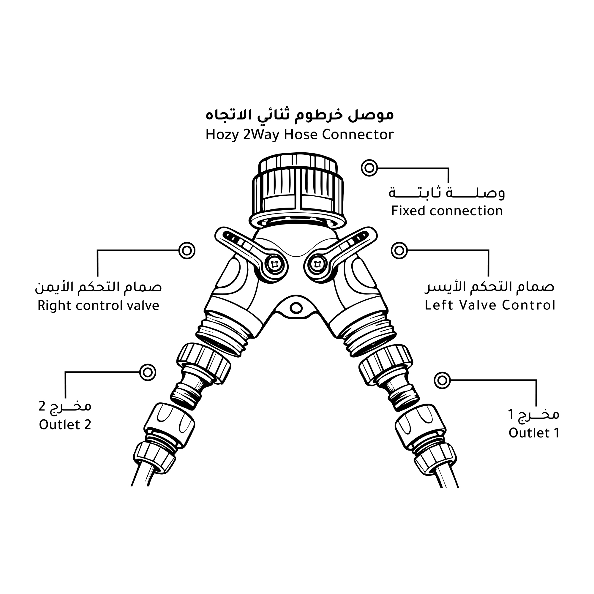 موصل ليات ثنائي الاتجاه هوزى X6DJR