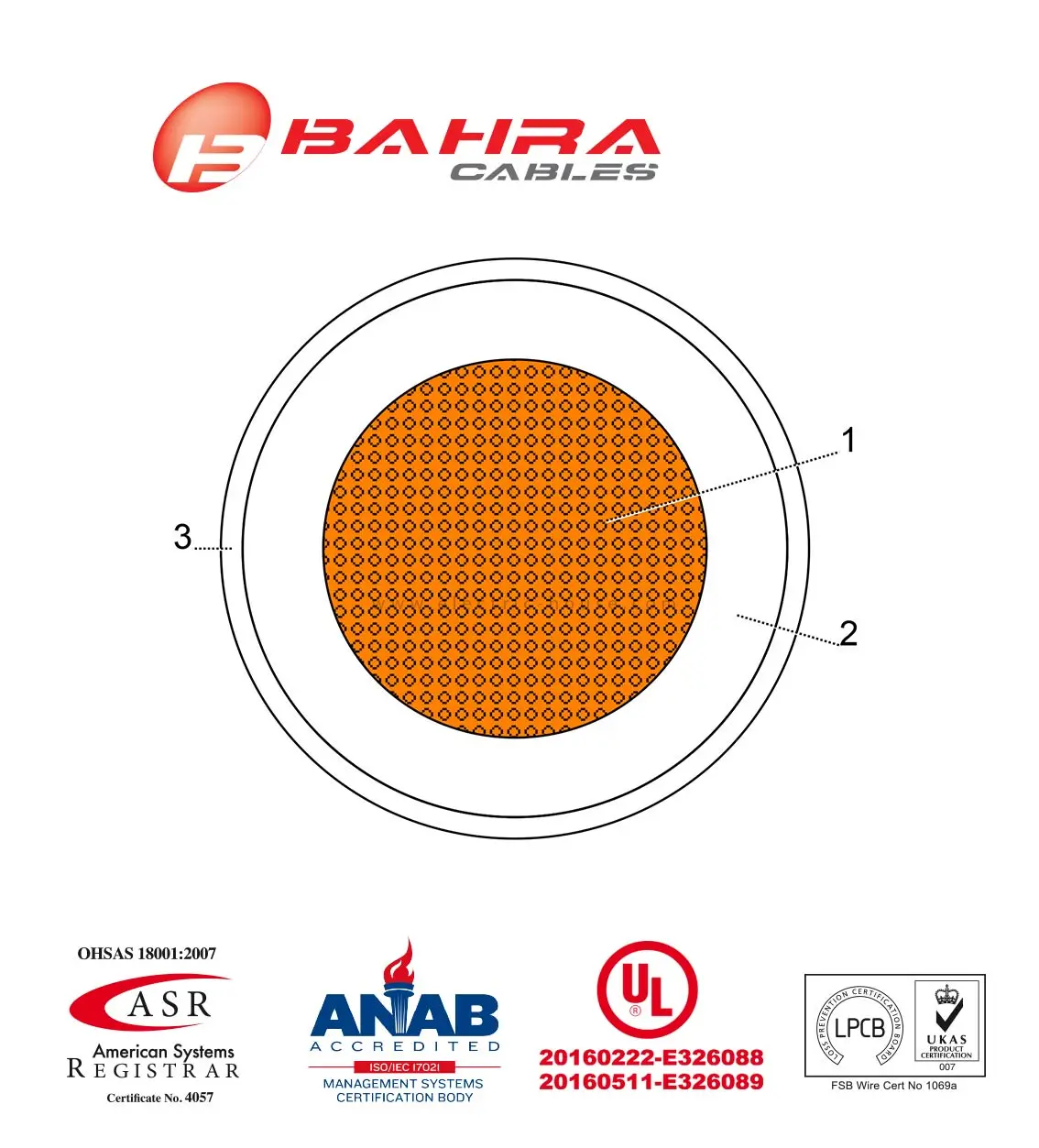 بحرة - سلك كهربائي نحاس - المواصفات الأمريكية - THHN - مقاس 14 AWG - أبيض - 600 فولت - 152.44 متر