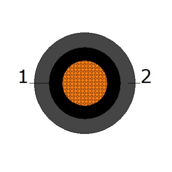 بحرة - سلك  1X10 مم - نحاس Solar Cable Low Voltage - LS0H - لون أسود - المواصفات البريطانية