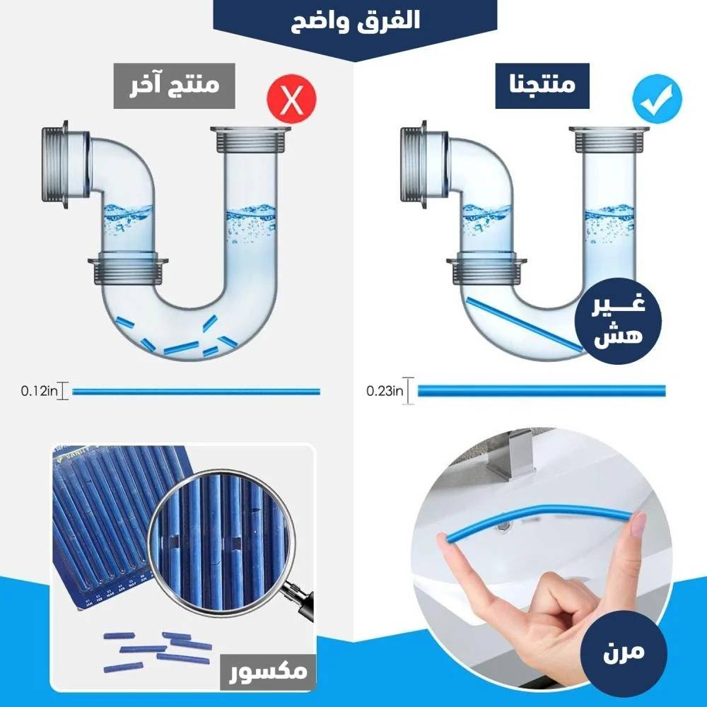 ريكسو اعواد تسليك المغاسل والبالوعات برائحة الليمون 12  حبة