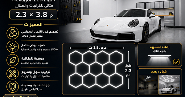 طقم إضاءة 14 خلية نحل السداسية ليد Hexagon لقراج السيارات لون الانارة ابيض مقاس عرض*طول 2.3M*3.8M