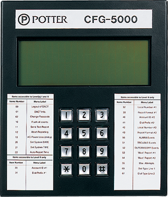 CFG-5000 - أداة إعداد لـDACT